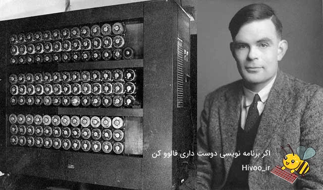 تاریخچه هوش مصنوعی از ابتدا تاریخچه هوش مصنوعی از ابتدا