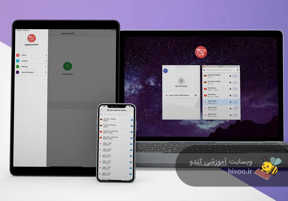 فریم ورک electron.js