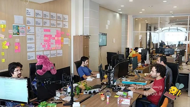توسعه دهندگان کافه بازار