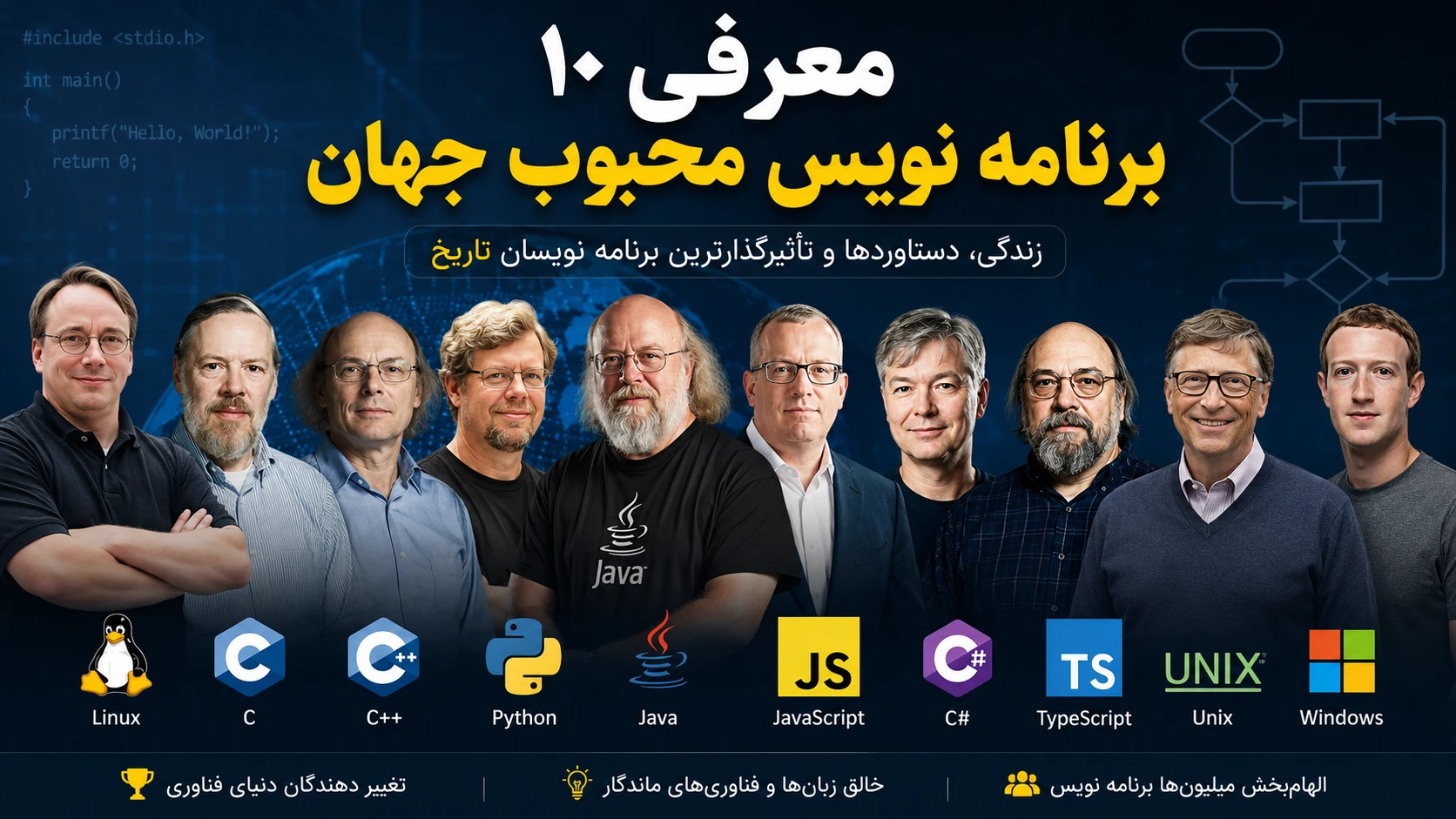۱۰ برنامه نویس محبوب جهان | آشنایی با بهترین برنامه نویسان تاریخ